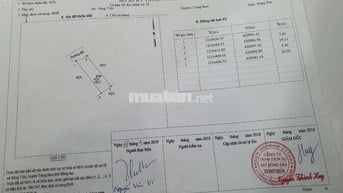 Bán đất Sông Chầu trảng bom Đồng nai giá 106 tr