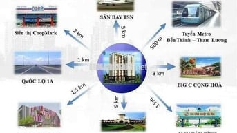 Cho thuê chung cư kim tâm hải 70m2 2pn 2wc full nt giá 7tr/th