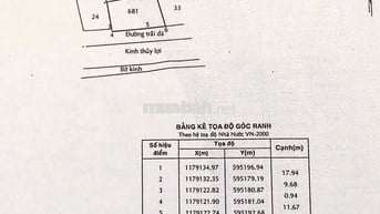Định cư_bán Rẻ TS nhà có 10trM làm Vườn Sinh thái An nhàn HƯNG LONG BC