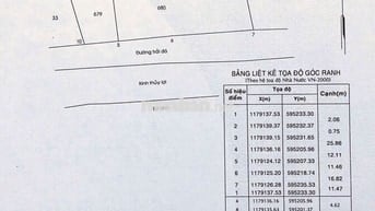 Định cư_bán Rẻ TS nhà có 10trM làm Vườn Sinh thái An nhàn HƯNG LONG BC