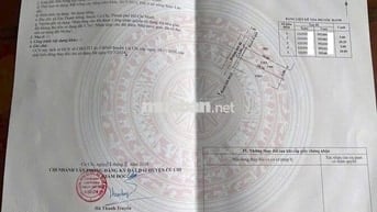Bán gấp căn nhà 1 triệt 1 lầu - Củ Chi. DT 102m2, Giá 1 tỷ 050. SHR.