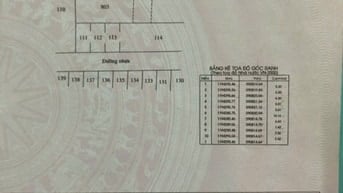 SHR full thổ cư 5x17 Liên Khu 4-5 -Hẻm rộng 5m
