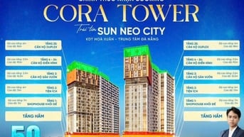 🔥 SUN CORA TOWER – SIÊU PHẨM ĐANG GÂY SỐT TẠI SUN NEO CITY 🔥