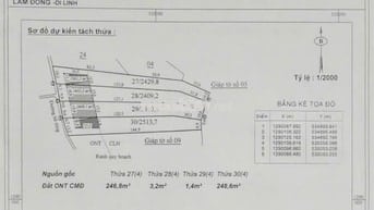 Đất lớn đã tách thành 4 lô nhỏ 2,5 sào/lô view sông Đồng Nai, Di Linh