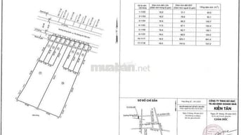 cần bán 8 lô đất mặt tiền đg hồ văn long tân tạo bình tân 4 x24  6,3ty