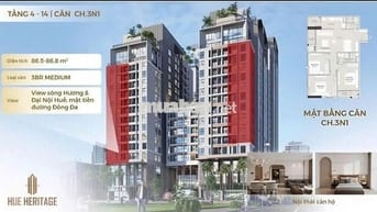 QUỸ CĂN ĐẦU TƯ GĐ1 - DÒNG TIỀN TỪ 20TR/THÁNG- SỔ HỒNG RIÊNG BIỆT