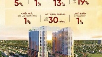 SỞ HỮU CĂN HỘ NGAY TRUNG TÂM - CHIẾT KHẤU LÊN ĐẾN 20%