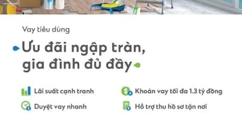 Vay Tín Chấp Theo Lương | Standard Chartered