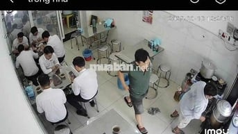 mặt bằng cho thuê kinh doanh mọi ngành nghê