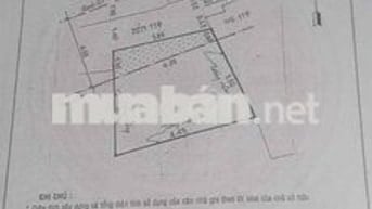 Cần bán nhà ở Q5 hẻm yên tĩnh.