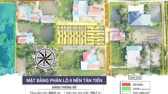 SIÊU PHẨM ĐẤT NỀN VEN KCN NGA TÂN 430HA