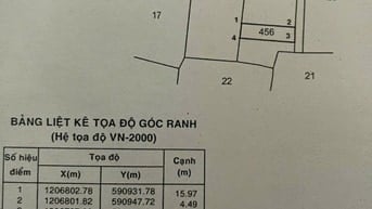BÁN ĐẤT NÔNG NGHIỆP TẠI XÃ TÂN HIỆP, HÓC MÔN – GIÁ RẺ GẤP