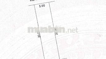 💥 BÁN ĐẤT 2 MẶT TIỀN 19 ĐẶNG VĂN NGỮ - KHUÊ TRUNG