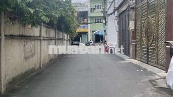 BÁN ĐẤT HXH DƯƠNG QUẢNG HÀM – KHU ĐỒNG BỘ ĐẸP – GIÁ CHỈ 8.55 TỶ