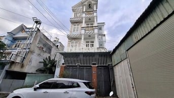Ảnh đại diện