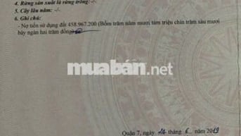 BÁN MẶT TIỀN KINH DOANH GÒ Ô MÔI - PHÚ THUẬN - QUẬN 7 .