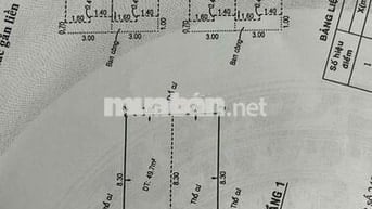 NHÀ 3 TẦNG SỔ HỒNG RIÊNG (DSH ) HẺM XE HƠI 🚗 1942 HUỲNH TẤN PHÁT NB