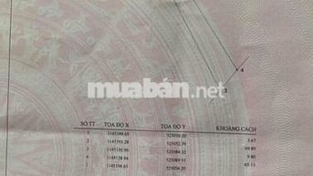 🔊🔊🔊Chính chủ cần bán miếng đất Mặt Tiền HL71 (lộ Cái Thia)