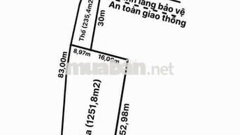 thổ+lúa thích hợp xây cất nhà vườn