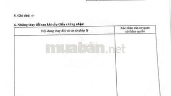 BÁN ĐẤT TẶNG DÃY TRỌ 4 PHÒNG – MUA 1 ĐƯỢC 2, DÒNG TIỀN CÓ SẴN!