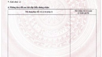 Bán nhà đất đối diện dự án Vinhomes 
