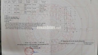🌞 BÁN ĐẤT ĐẸP – THƯ DƯƠNG - THƯ PHÚ - THƯỜNG TÍN -HÀ NỘI 
🔹 Diện tíc