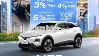 VinFast VF6 Mới 2025