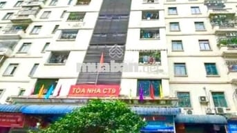 cho thuê chung cư CT9 tầng 15 Định Công , Hoàng Mai ,HN