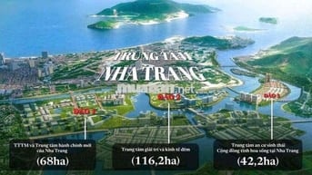 DỰ ÁN SUN GROUP NHA TRANG RA MẮT PHÂN KHU 3 ĐẢO THIÊN ĐƯỜNG