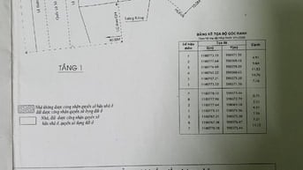 Bán nhà mặt tiền qlo 50, dt 12.5 x 25m
