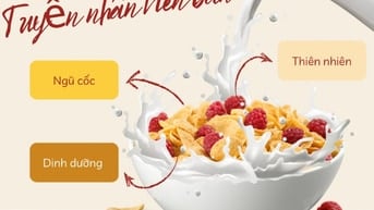 Việc làm bán hàng Part/Full time 