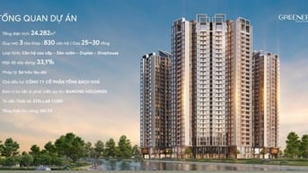 🌿 Greenera Southmark – Sống Xanh Giữa Trái Tim Thành Phố