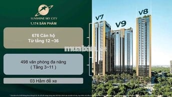 🔥 [BOM TẤN ƯU ĐÃI] SỞ HỮU CĂN HỘ SUNSHINE SKY CITY QUẬN 7, GIÁ 69TR/m2