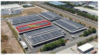 Cho thuê nhà xưởng xây sẵn 2.400 m²,  KCN Nhơn Trạch 3 – Đồng Nai