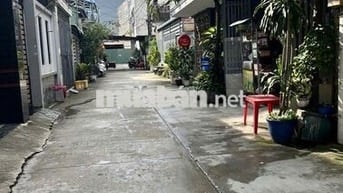 Đất Full Thổ - Phạm Đăng Giảng - 67m2 - HXH - SHR Đang Ngộp Ngân Hàng