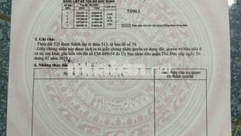 Bán Đát Kèm 4 Phòng Trọ Đang Cho Thuê