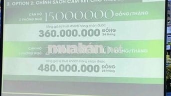 CƠ HỘI THU NHẬP ỔN ĐỊNH-KO CHỜ AI CHẬM TAY-CHỈ 1TỶ300 SỞ HỮU NGAY C.HỘ
