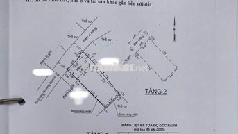 Nhà 2 Tầng Chương Dương, diện tích 3,5x10, hoàn công đầy đủ