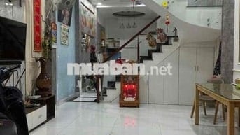 🚘 HẺM XE HƠI THỐNG NHẤT – 53m² – 2 TẦNG BTCT – 5,35 TỶ (tl)