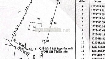 BÁN LÔ ĐẤT ĐẸP CHÍNH CHỦ TẠI TRUNG LẬP THƯỢNG-CỦ CHI, GIÁ 5 TRIỆU/M2