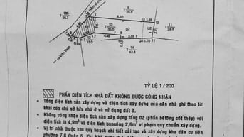 Nhà cấp 4, gác gỗ, mua về sửa lại ở là OK, LH 036808haihai98 Chú Ba