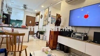 🍀CHO THUÊ 3PN FULL NT VIEW QUẬN 1 NHÀ ĐẸP DỌN NGAY
