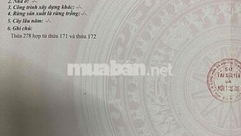 bán đất ,  có nhà cấp 4 củ  giá 2,2 tỷ có thương lượng