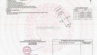 ĐẤT NỀN DỰ ÁN  AGORA CITY  diện tích 108 m*2, Đường tình lộ 818