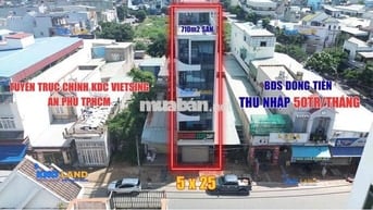 Kẹt ngân hàng bán lỗ 3 tỷ.Toà nhà cho thuê 600tr/năm KCN VSPI1