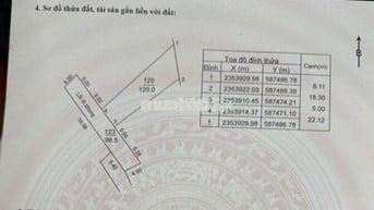 CHÍNH CHỦ BÁN LÔ ĐẤT ĐẸP 120m2  XÃ PHÙ LINH – SÓC SƠN, HÀ NỘI