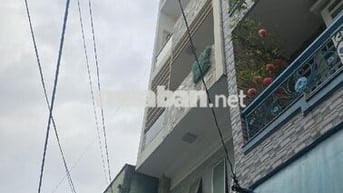 ÂU CƠ HẺM XE HƠI 5 TẦNG THUÊ 20TR/THÁNG CHỈ 6 TỶ X