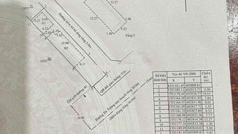 Bán Căn Góc 2 Mặt Tiền Dã Tượng Phước Long Nha Trang Hướng Đông Nam