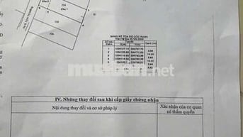 ĐẤT ĐƯỜNG NGUYỄN THỊ THẢNH,DT:102m2, SỔ HỒNG RIÊNG, CHỈ 3.55 TỶ