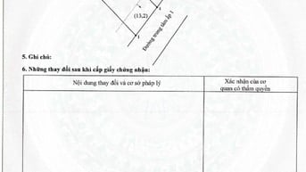 Đất thổ cư xây nhà giá rẻ gần khu công nghiệp cho anh chị em công nhân
